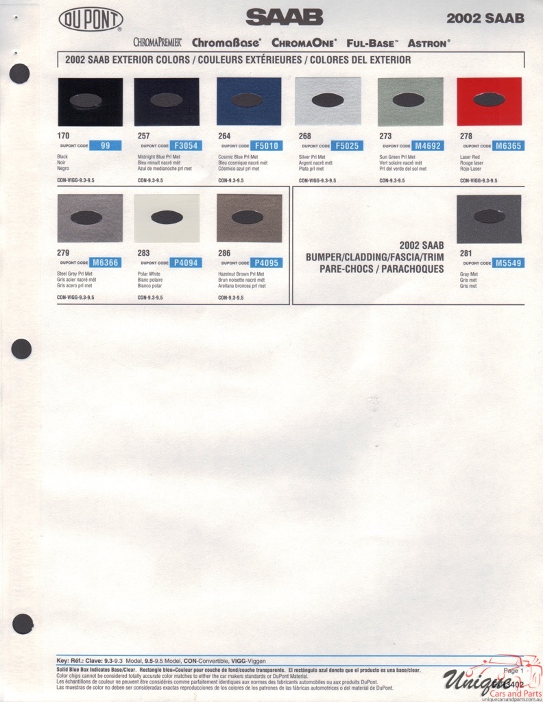 2002 SAAB Paint Charts DuPont